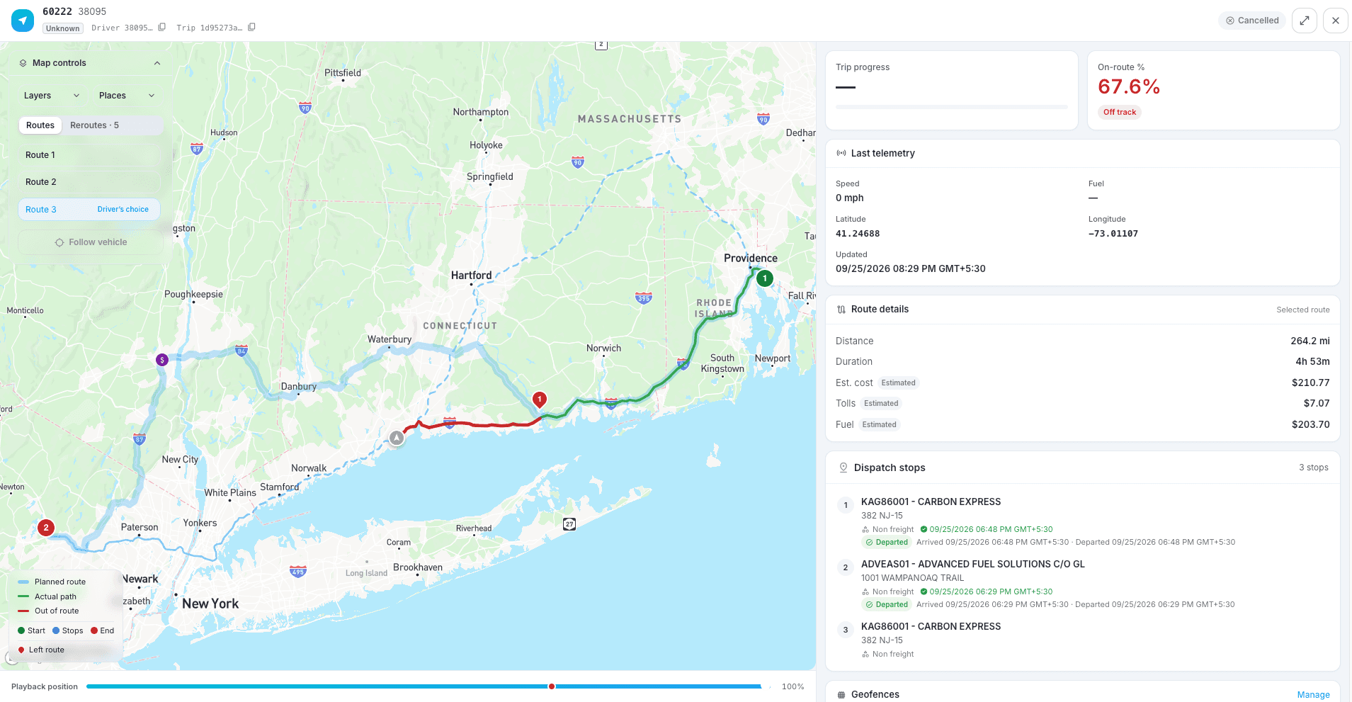Replayed against Route 3 (the route selected in the portal): the plan left I-95 at New London, the truck did not, so the record shows Left route and 67.6 percent from that point. One drive, two reference routes.