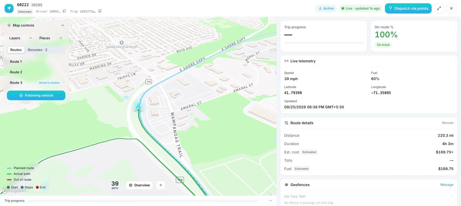 A session opened from Live monitoring: Route 1, Route 2 and Route 3 tagged Driver's choice, the planned route dashed and the actual path in green, live telemetry (speed, fuel, position), trip progress and on-route percentage on the right, and Dispatch via points at the top.