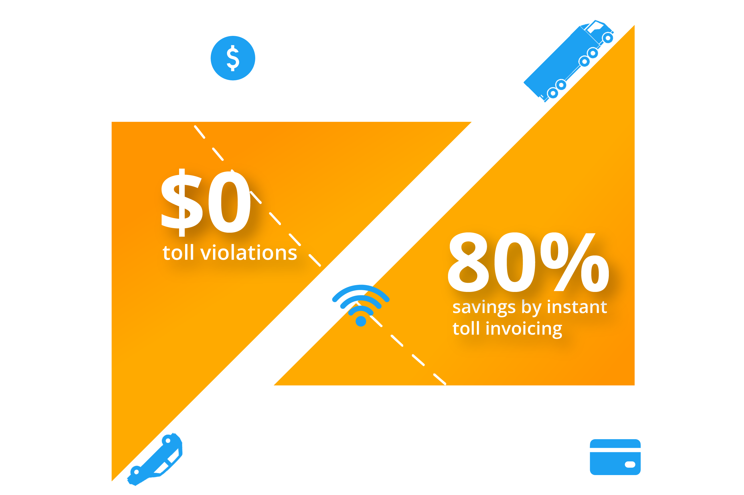 TollPay visual